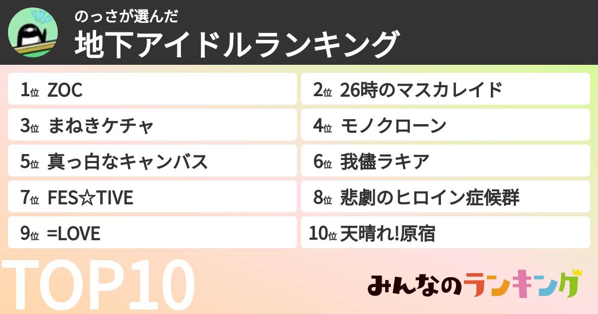 のっささんの「女性地下アイドルランキング」