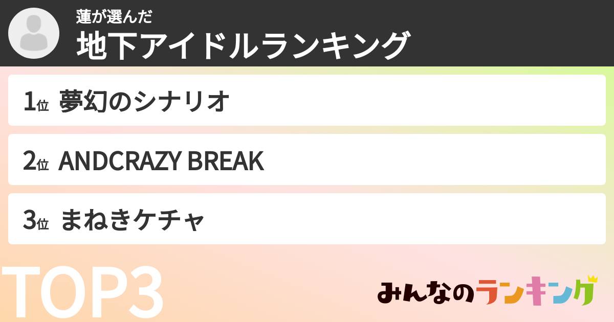 蓮さんの「女性地下アイドルランキング」