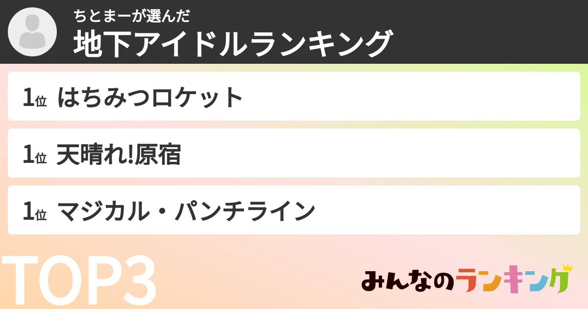 ちとまーさんの「女性地下アイドルランキング」