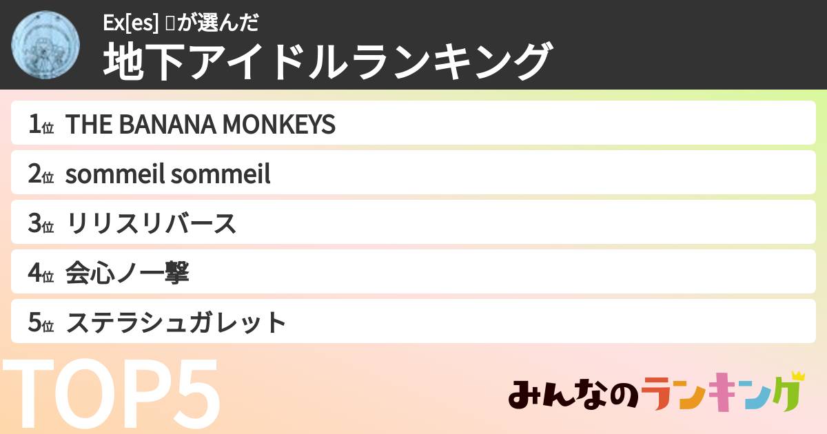 Ex[es] 🦈さんの「女性地下アイドルランキング」