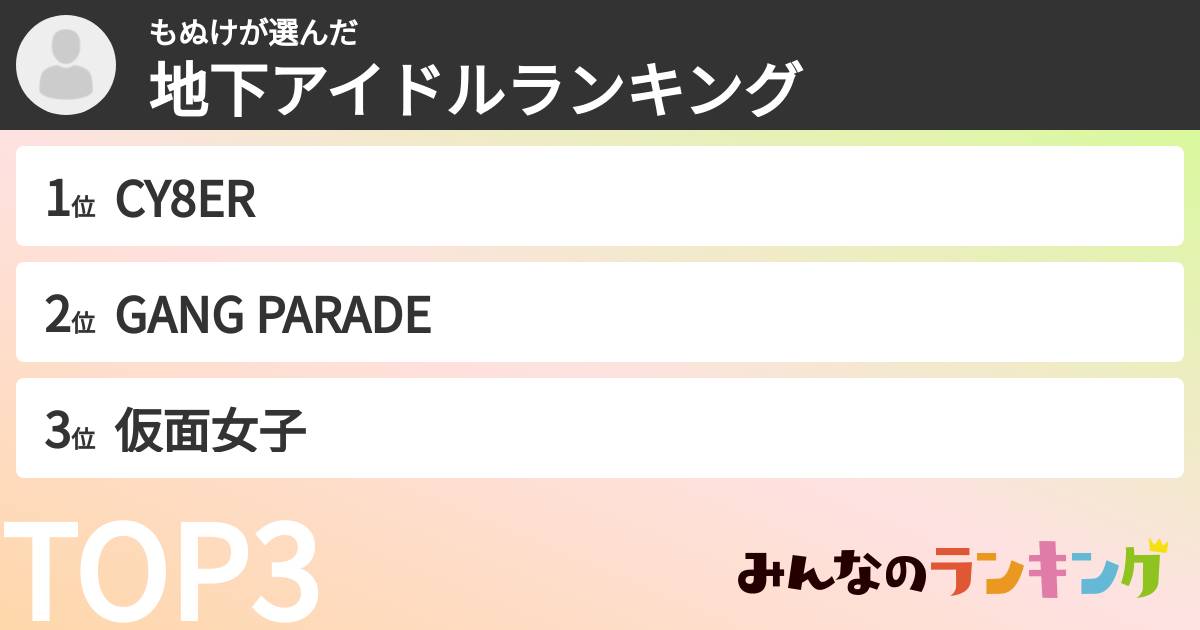 もぬけさんの「女性地下アイドルランキング」