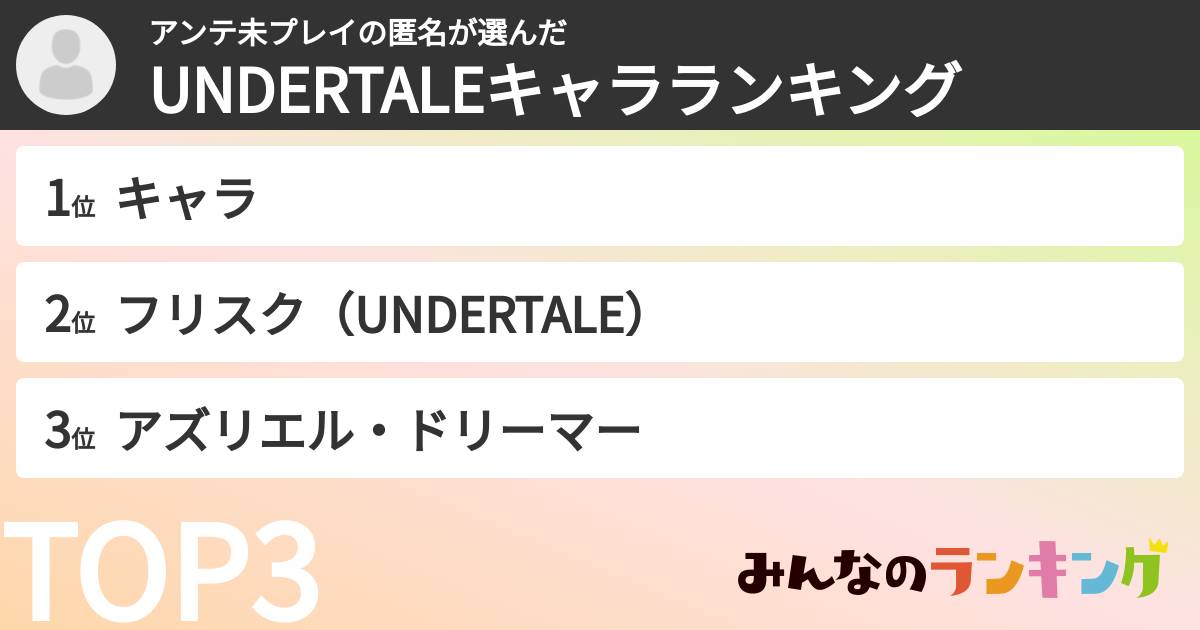アンテ未プレイの匿名さんの「UNDERTALEキャラランキング」