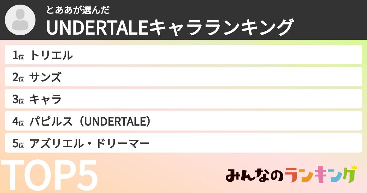 とああさんの「UNDERTALEキャラランキング」