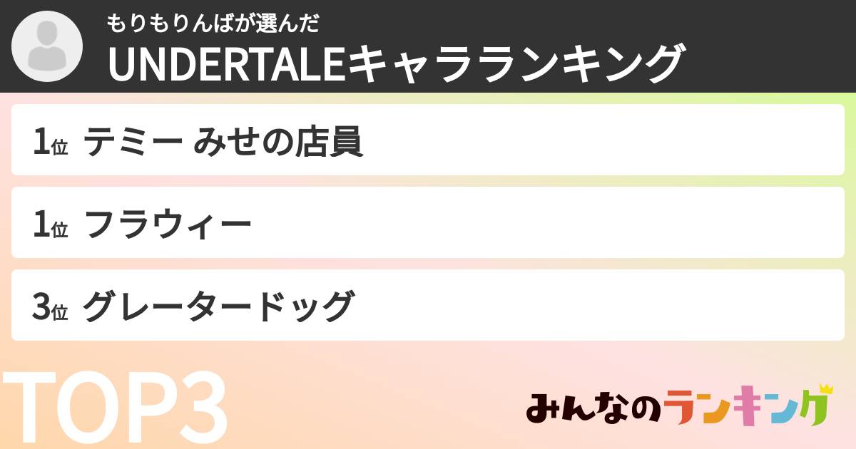もりもりんばさんの「UNDERTALEキャラランキング」