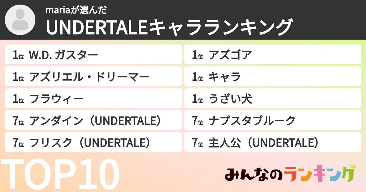 mariaさんの「UNDERTALEキャラランキング」