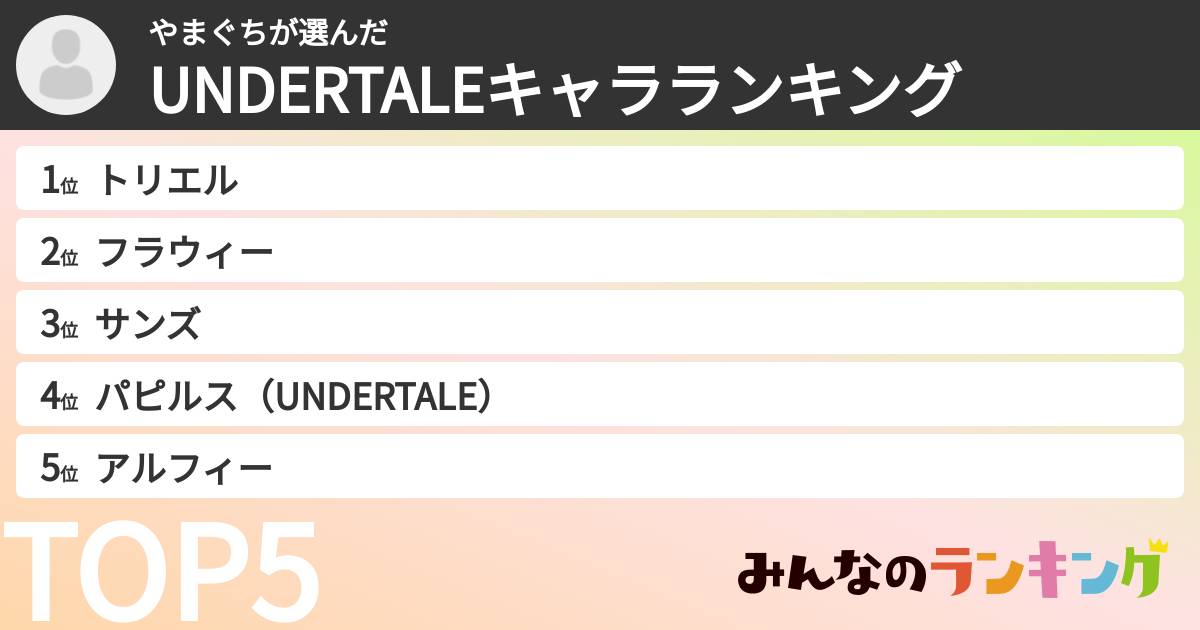 やまぐちさんの「UNDERTALEキャラランキング」
