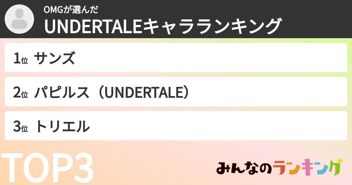 OMGさんの「UNDERTALEキャラランキング」
