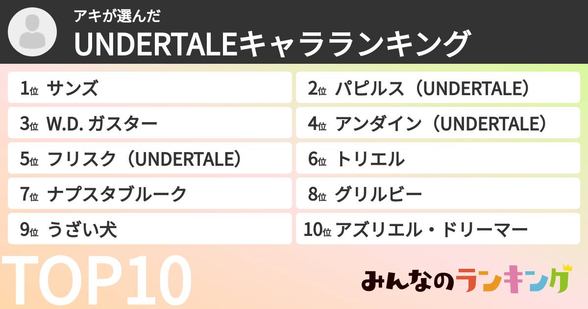 アキさんの「UNDERTALEキャラランキング」