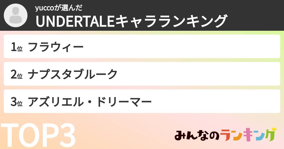 yuccoさんの「UNDERTALEキャラランキング」