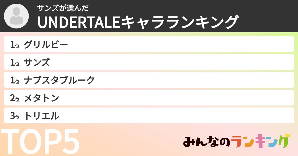 サンズさんの「UNDERTALEキャラランキング」