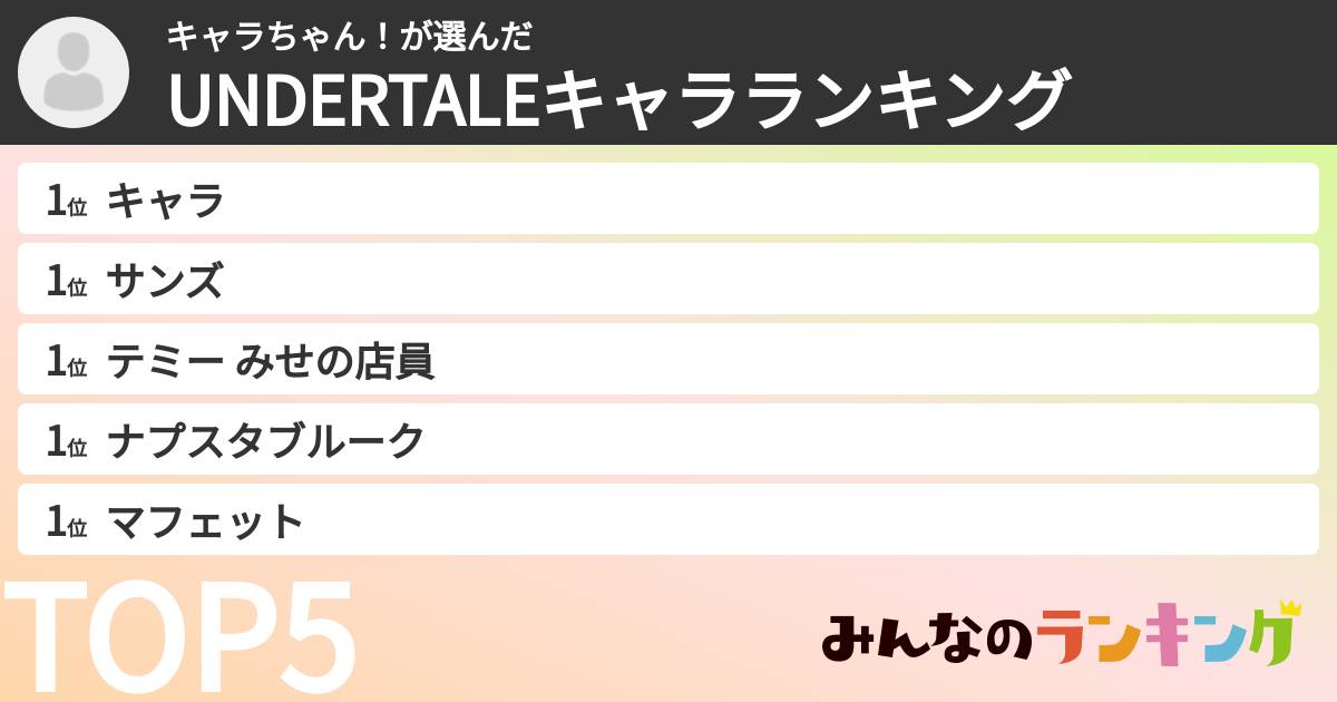 キャラちゃん！さんの「UNDERTALEキャラランキング」