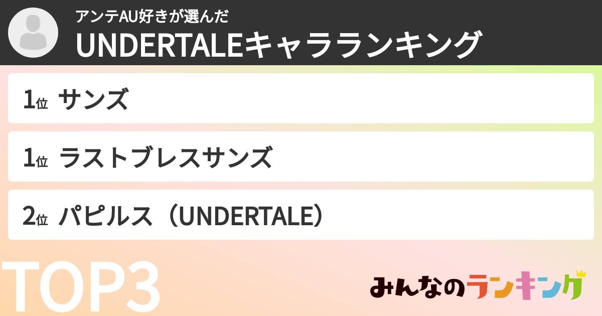 アンテAU好きさんの「UNDERTALEキャラランキング」