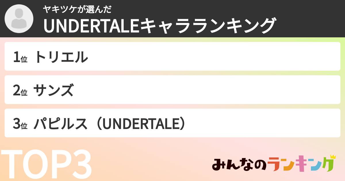 ヤキツケさんの「UNDERTALEキャラランキング」