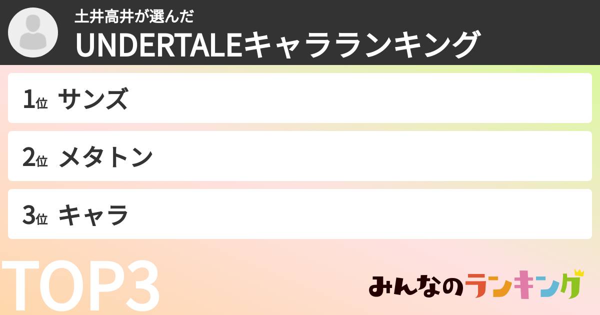 土井高井さんの「UNDERTALEキャラランキング」