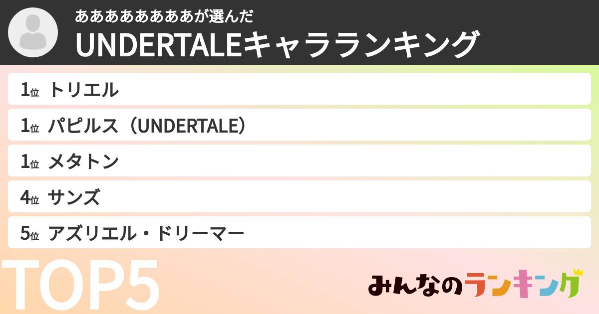 ああああああああさんの「UNDERTALEキャラランキング」