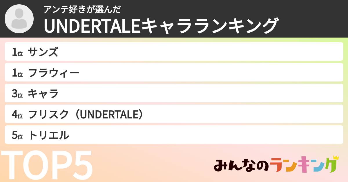 アンテ好きさんの「UNDERTALEキャラランキング」