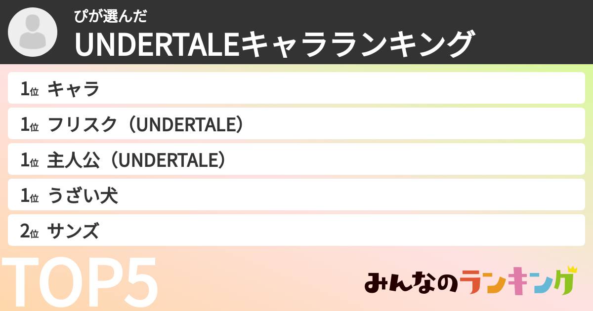 ぴさんの「UNDERTALEキャラランキング」