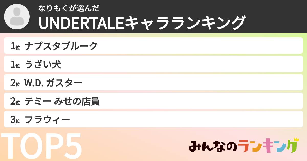 なりもくさんの「UNDERTALEキャラランキング」