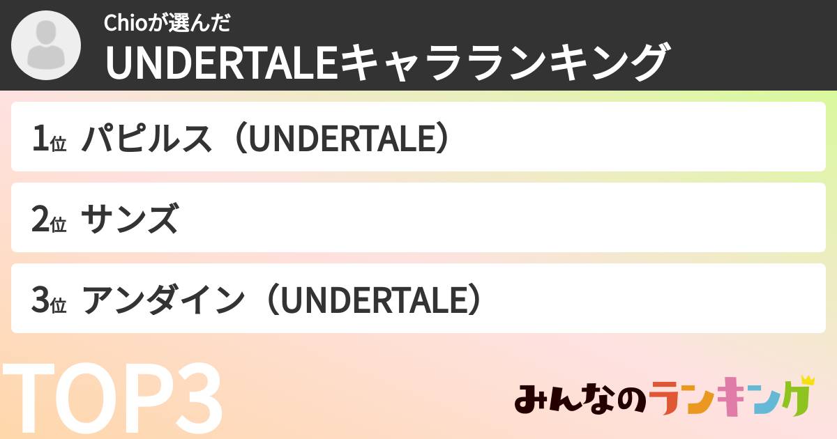 Chioさんの「UNDERTALEキャラランキング」