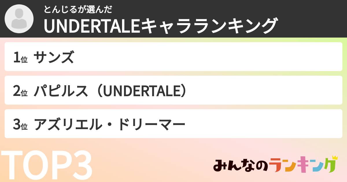 とんじるさんの「UNDERTALEキャラランキング」