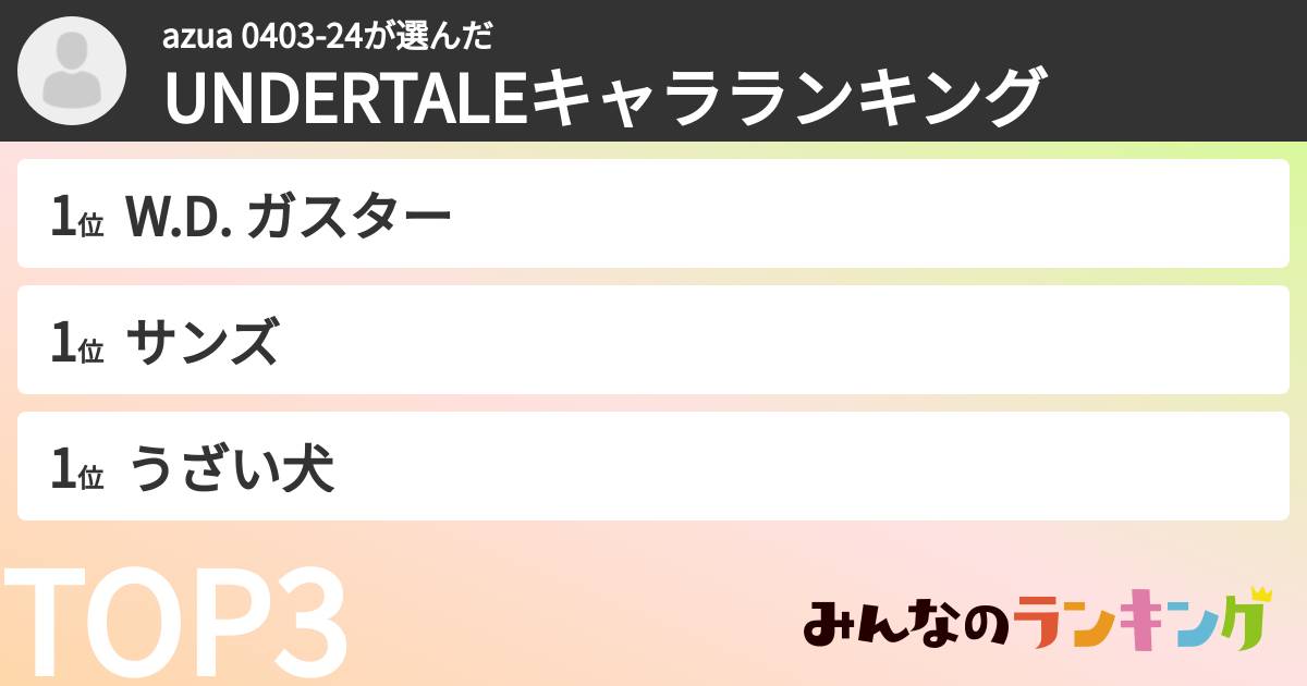 azua 0403-24さんの「UNDERTALEキャラランキング」