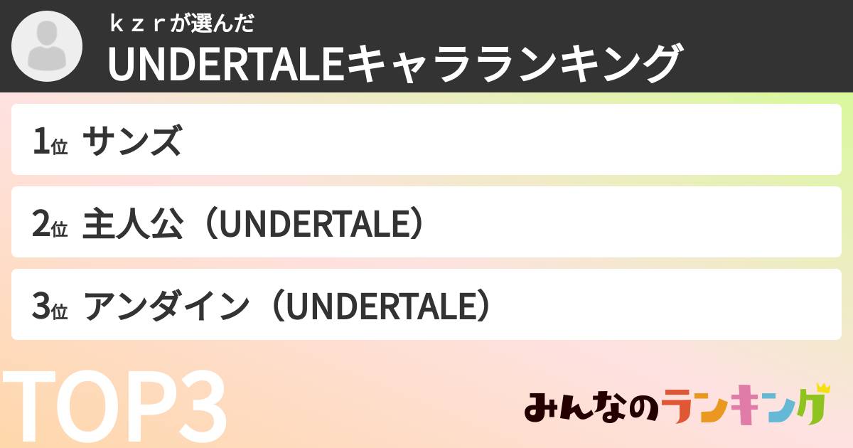 kzrさんの「UNDERTALEキャラランキング」