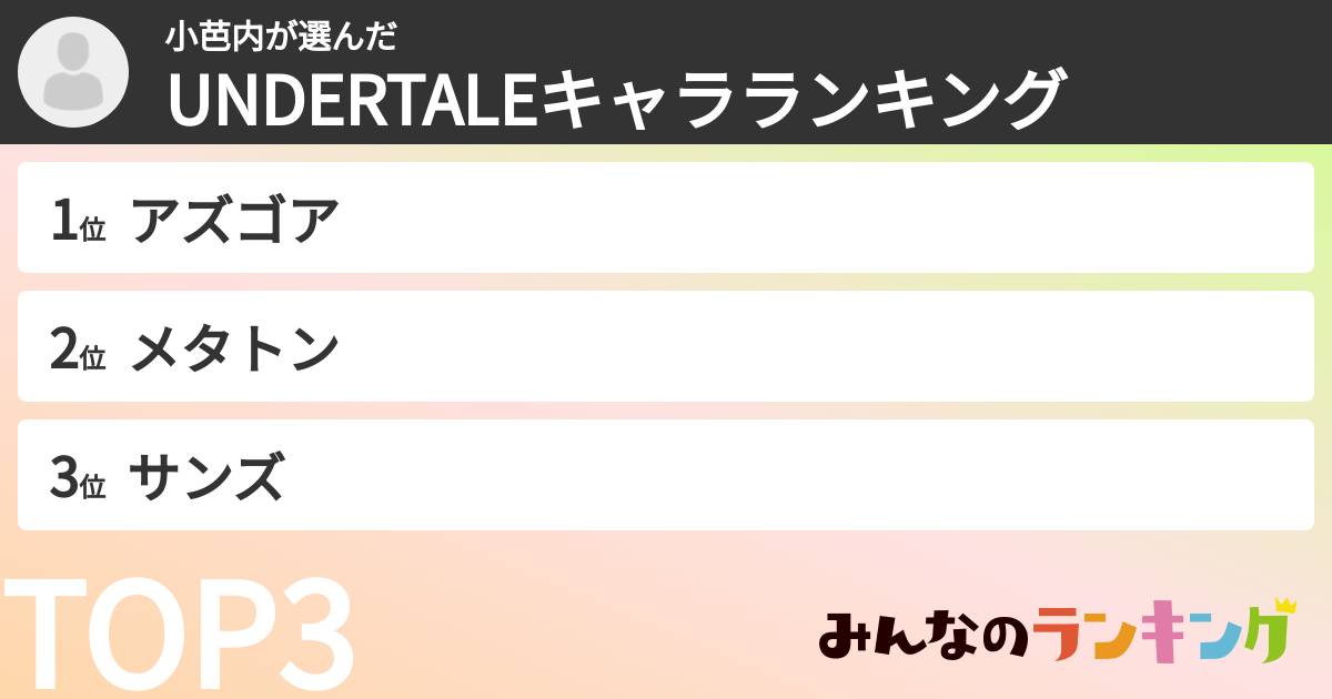 小芭内さんの「UNDERTALEキャラランキング」