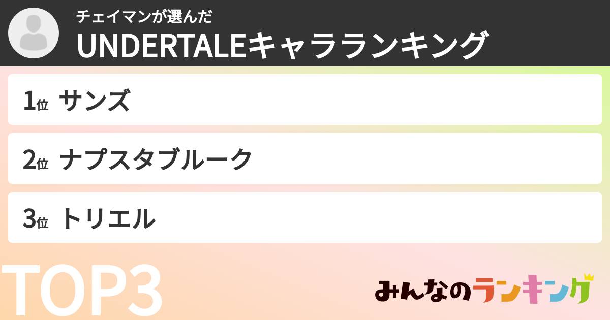 チェイマンさんの「UNDERTALEキャラランキング」