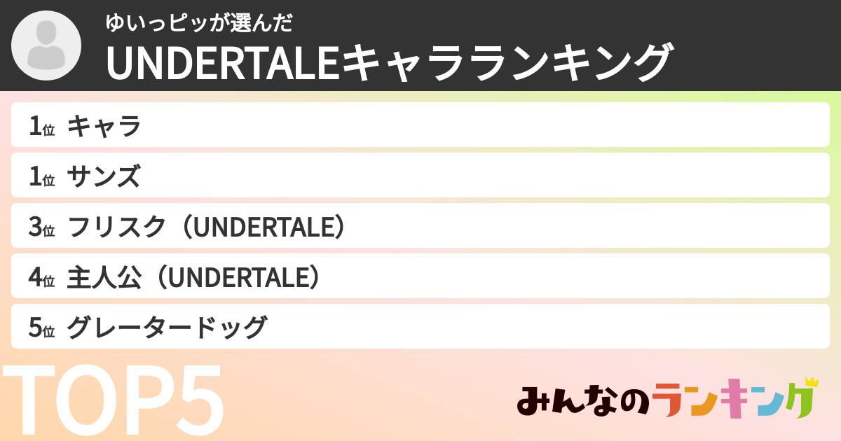 ゆいっピッさんの「UNDERTALEキャラランキング」
