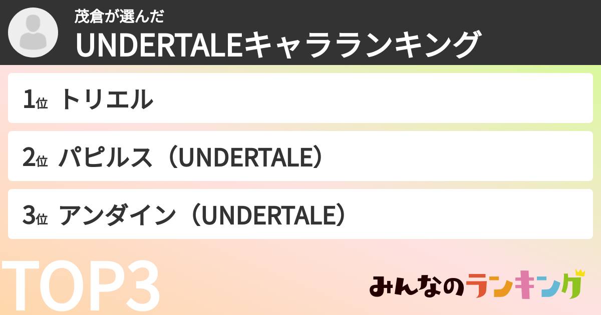 茂倉さんの「UNDERTALEキャラランキング」