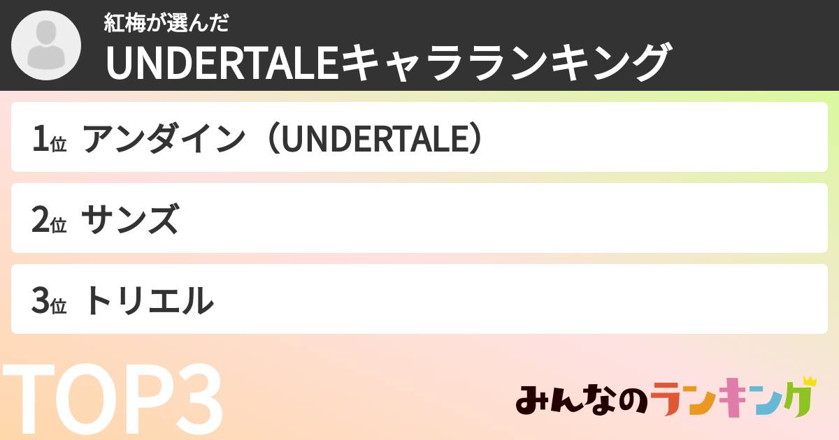 紅梅さんの「UNDERTALEキャラランキング」