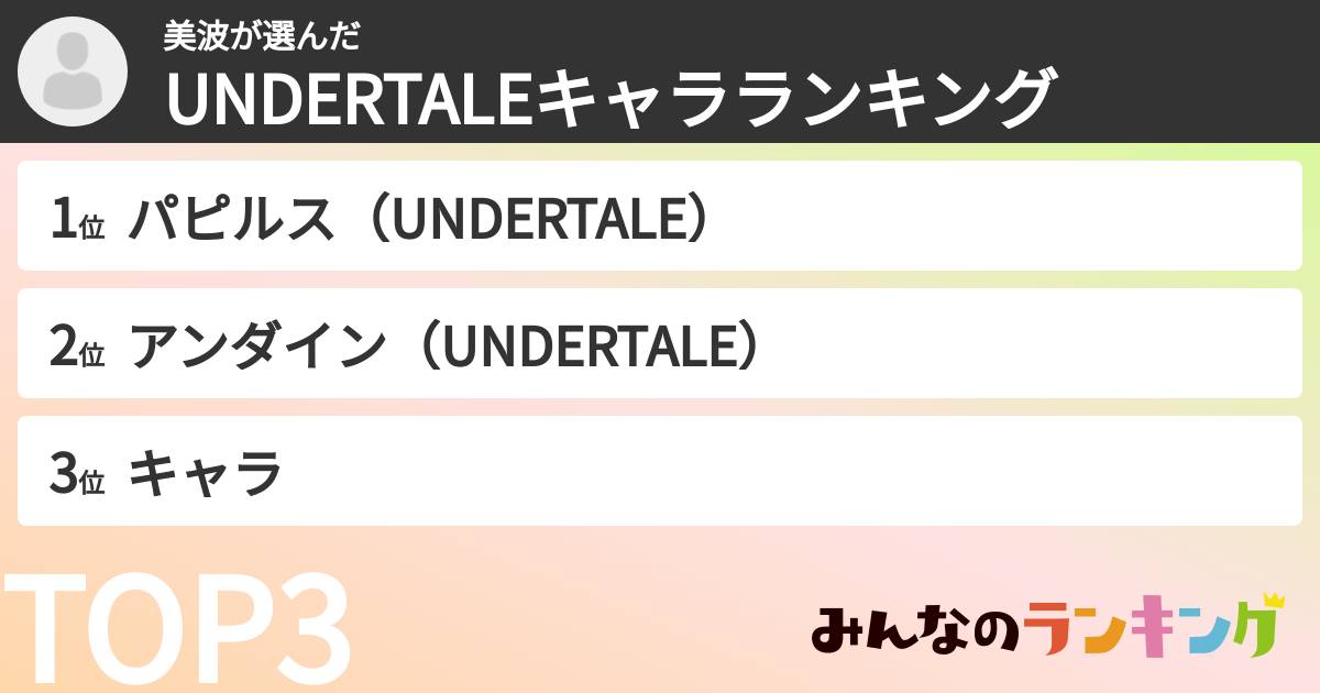 美波さんの「UNDERTALEキャラランキング」