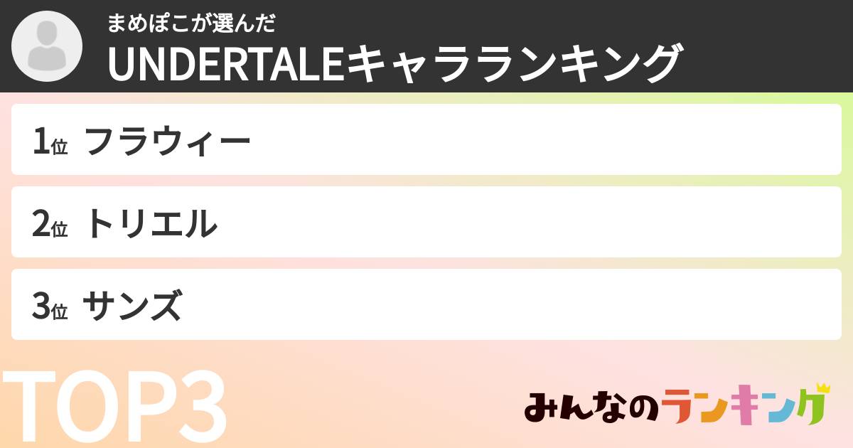 まめぽこさんの「UNDERTALEキャラランキング」