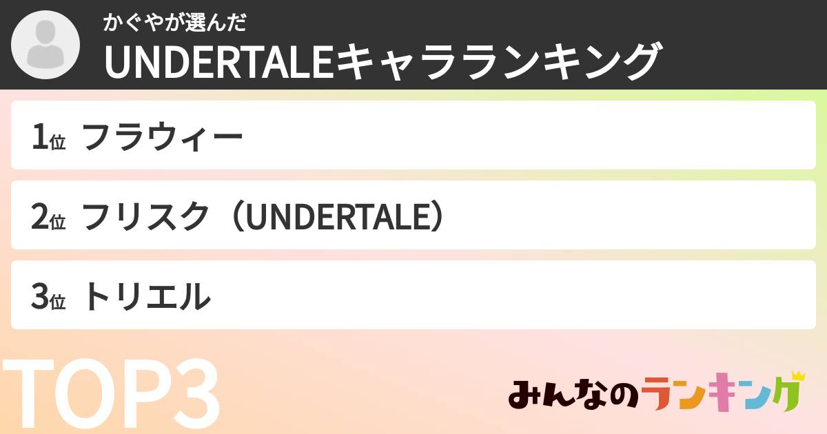 かぐやさんの「UNDERTALEキャラランキング」