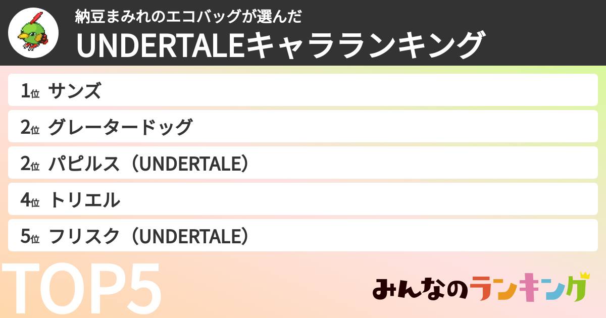 納豆まみれのエコバッグさんの「UNDERTALEキャラランキング」