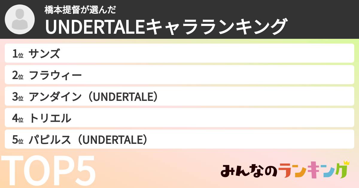 橋本提督さんの「UNDERTALEキャラランキング」