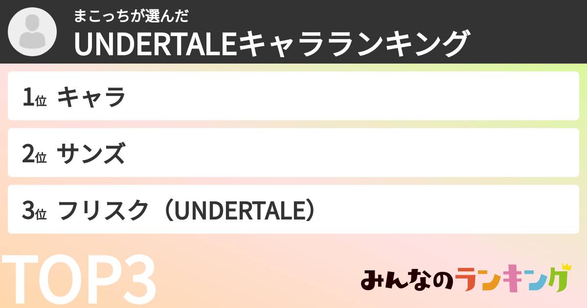 まこっちさんの「UNDERTALEキャラランキング」