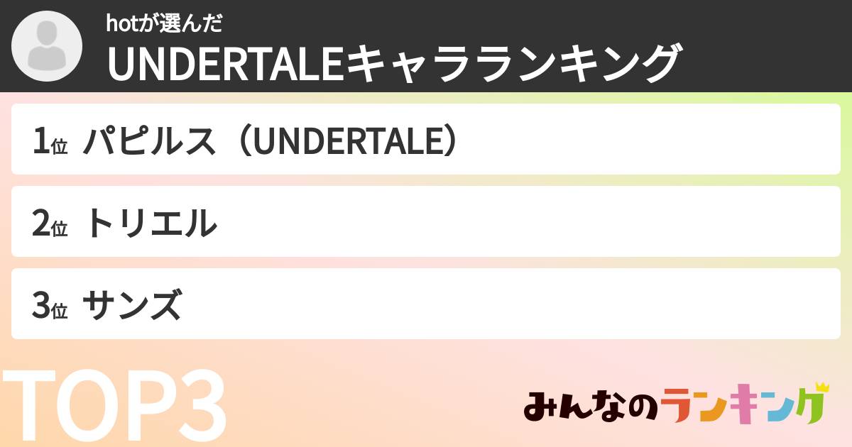 hotさんの「UNDERTALEキャラランキング」