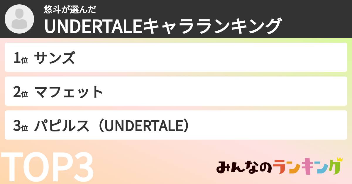 悠斗さんの「UNDERTALEキャラランキング」