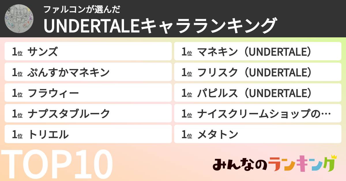 ファルコンさんの「UNDERTALEキャラランキング」