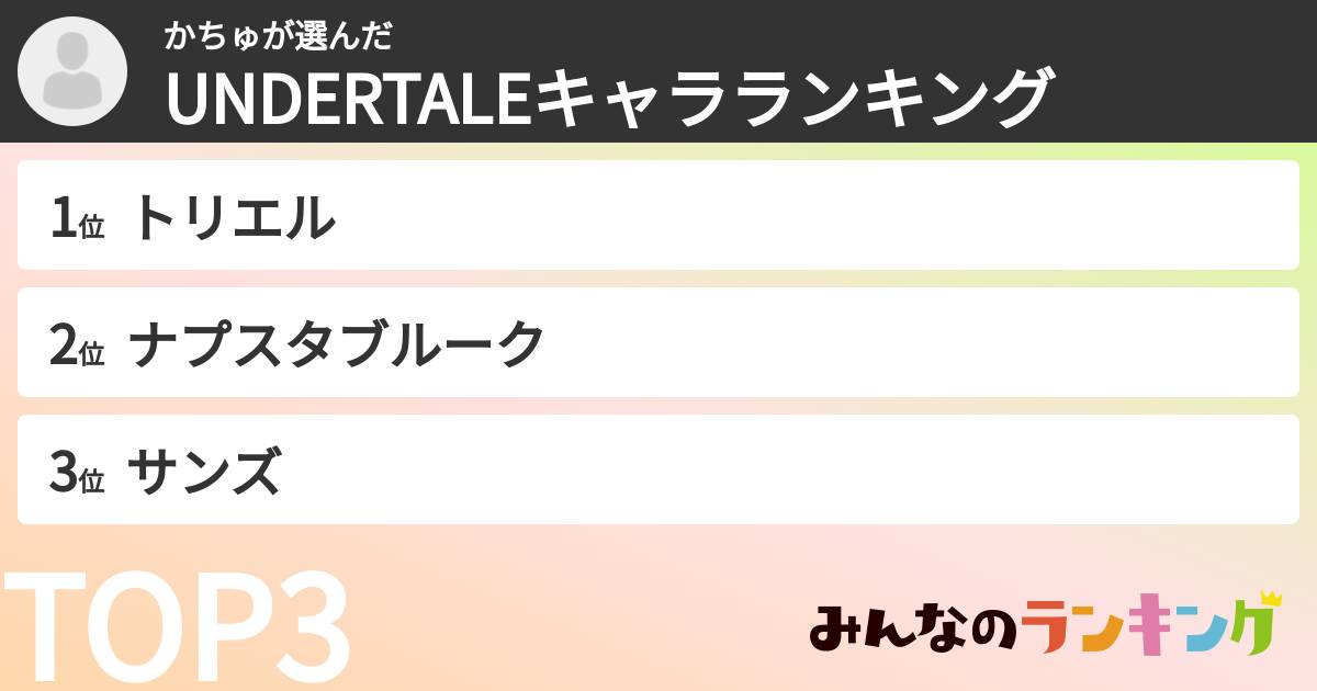 かちゅさんの「UNDERTALEキャラランキング」