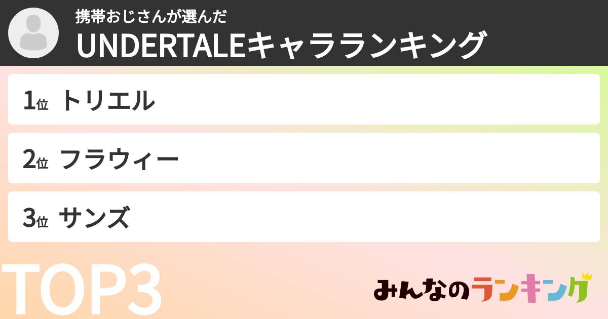 携帯おじさんさんの「UNDERTALEキャラランキング」