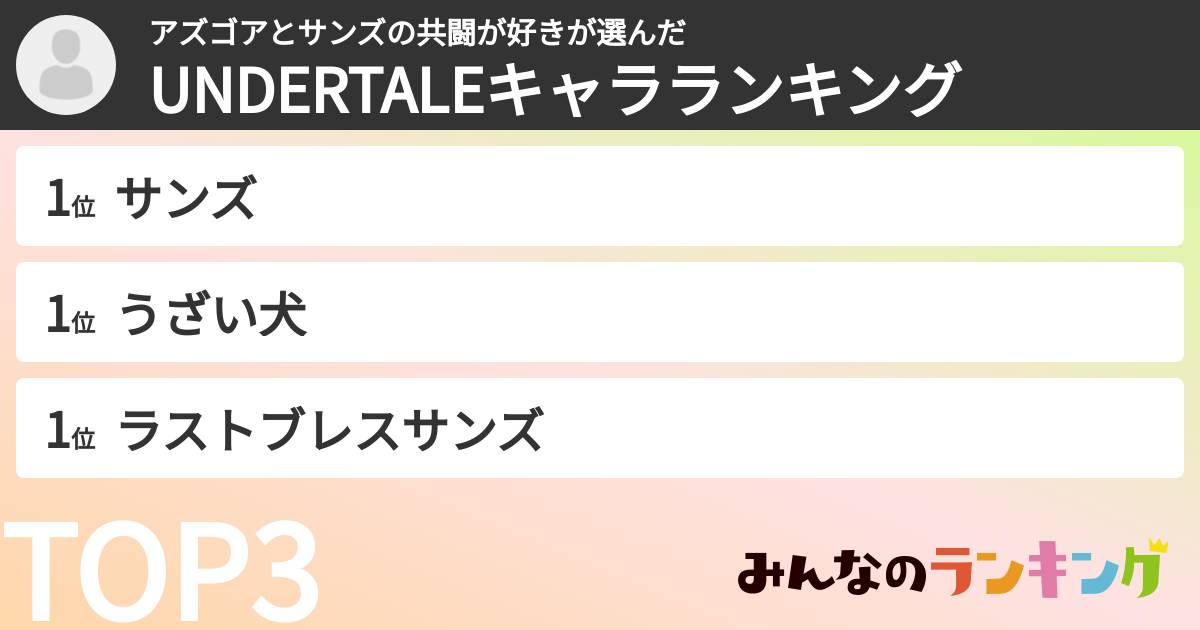 アズゴアとサンズの共闘が好きさんの「UNDERTALEキャラランキング」