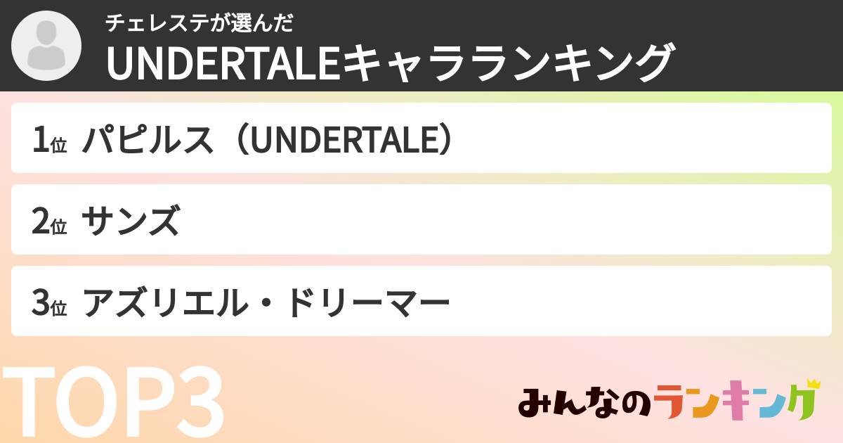 チェレステさんの「UNDERTALEキャラランキング」
