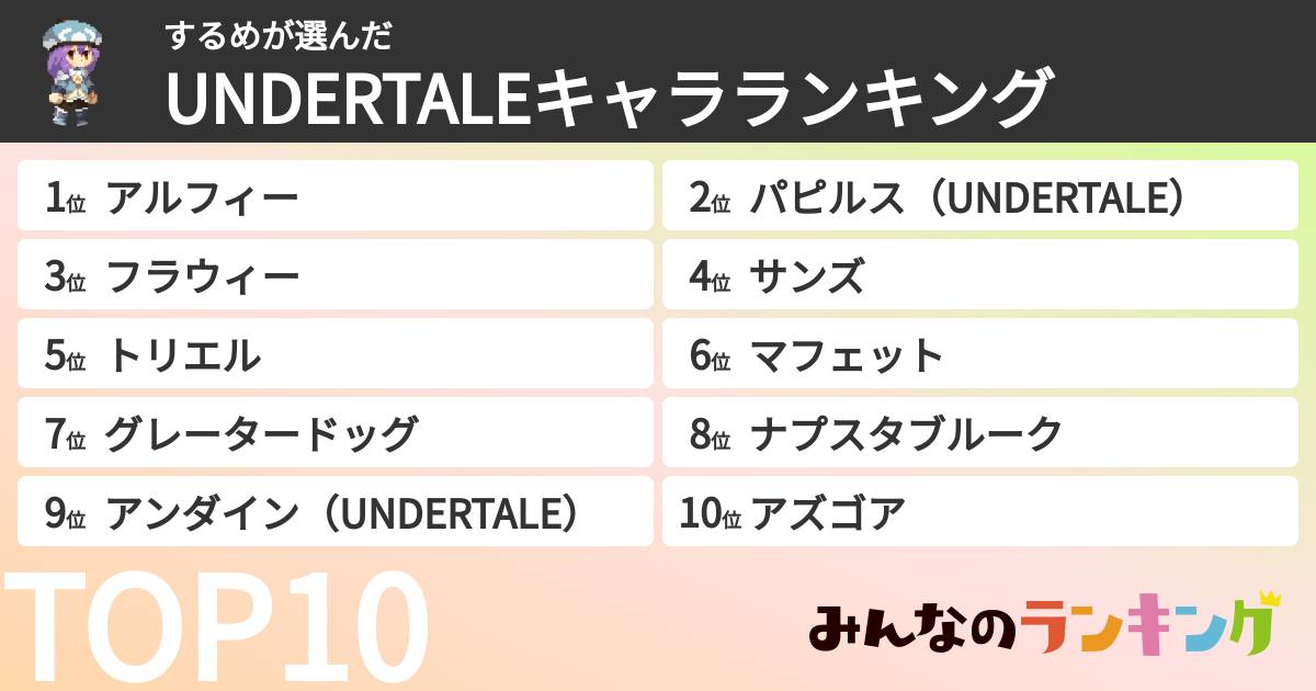 するめさんの「UNDERTALEキャラランキング」