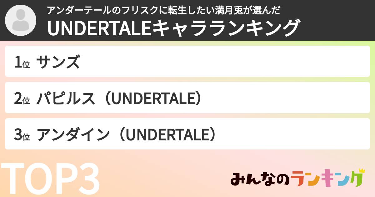 アンダーテールのフリスクに転生したい満月兎さんの「UNDERTALEキャラランキング」
