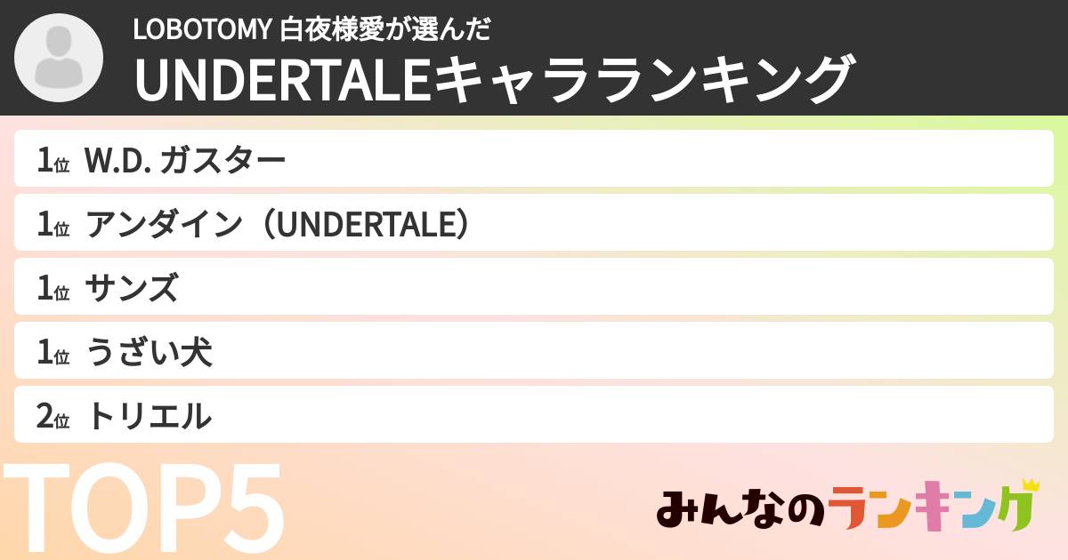 LOBOTOMY 白夜様愛さんの「UNDERTALEキャラランキング」