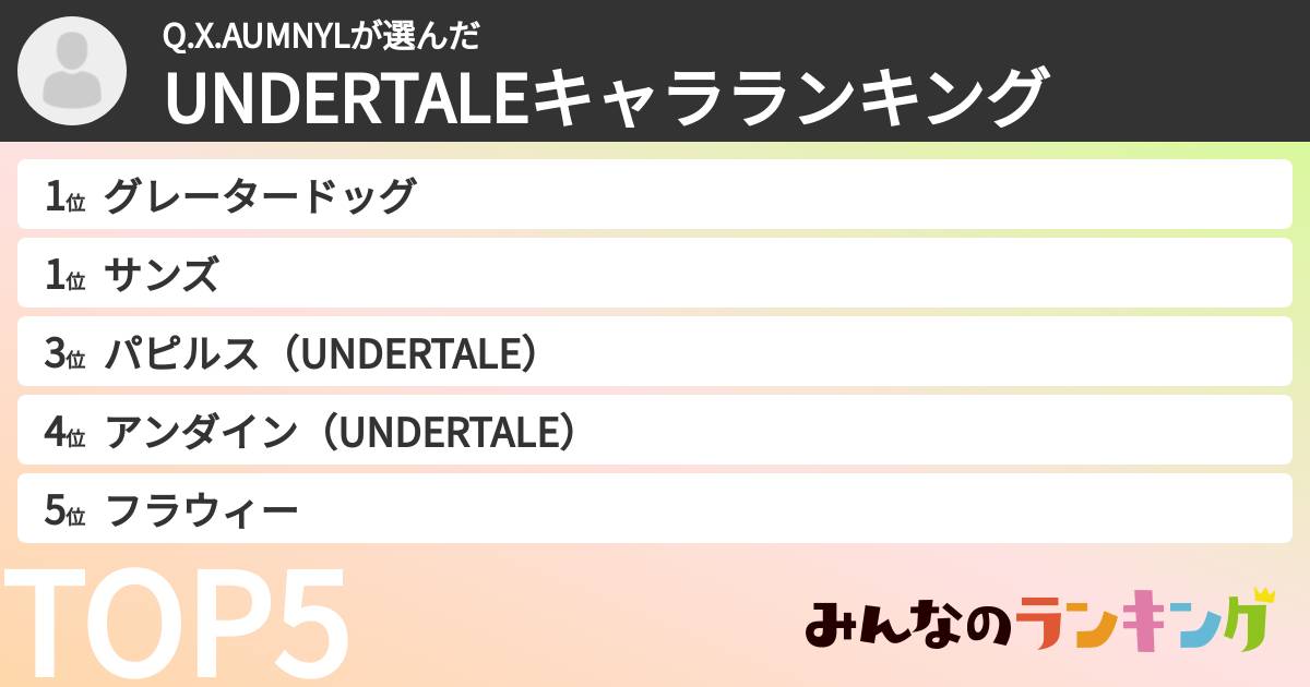 Q.X.AUMNYLさんの「UNDERTALEキャラランキング」