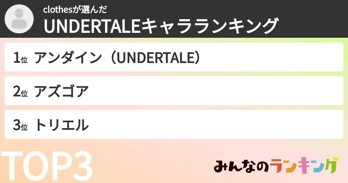 clothesさんの「UNDERTALEキャラランキング」