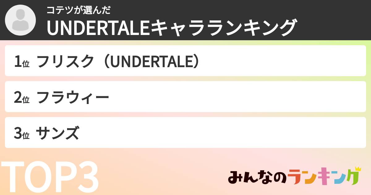 コテツさんの「UNDERTALEキャラランキング」